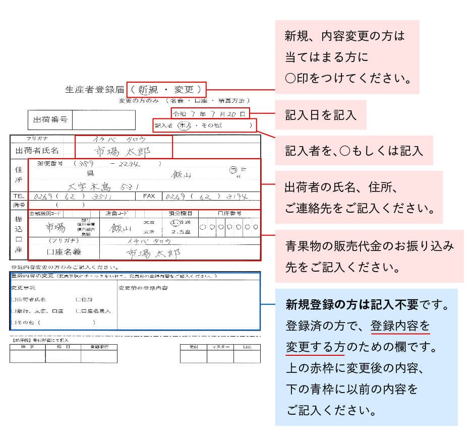 生産者登録記入例
